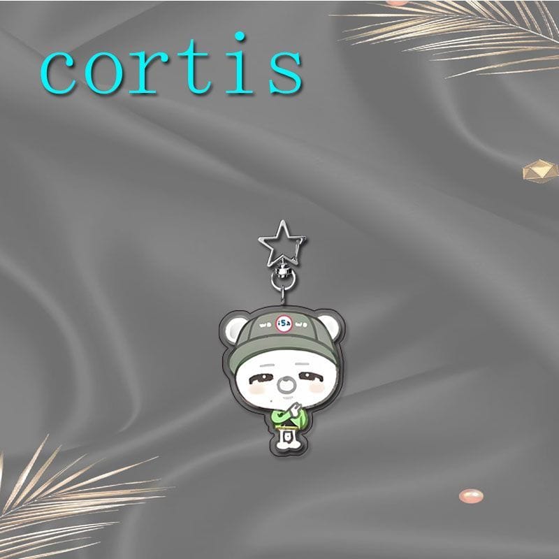 CORTIS KEYRINGS